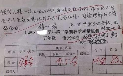父母|父母在试卷上的签字火了!老师:用心的父母,才能教出优秀的孩子