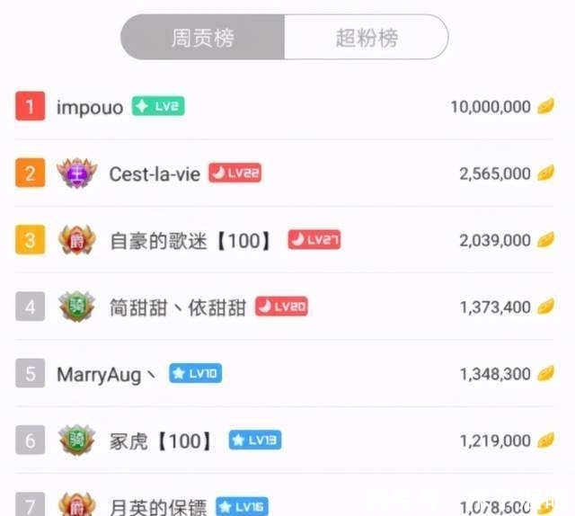 s4|UZI主动给imp送礼，亲自终止最近的节奏，他俩关系真的很好