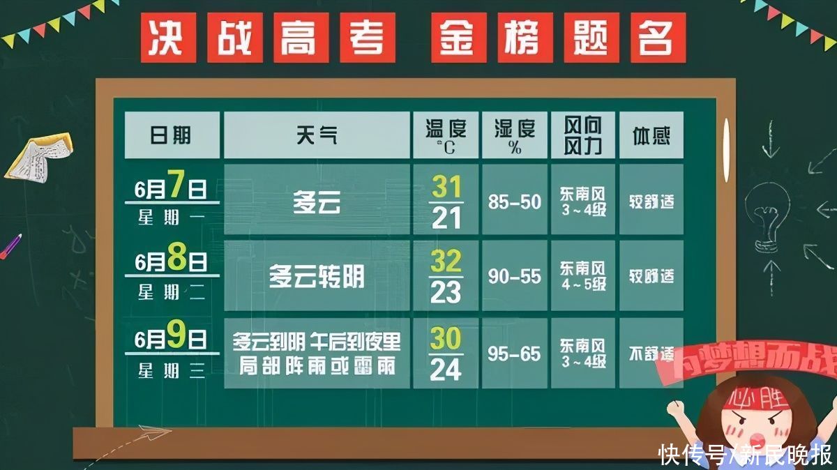 上海|6月5日·上海要闻及抗击肺炎快报