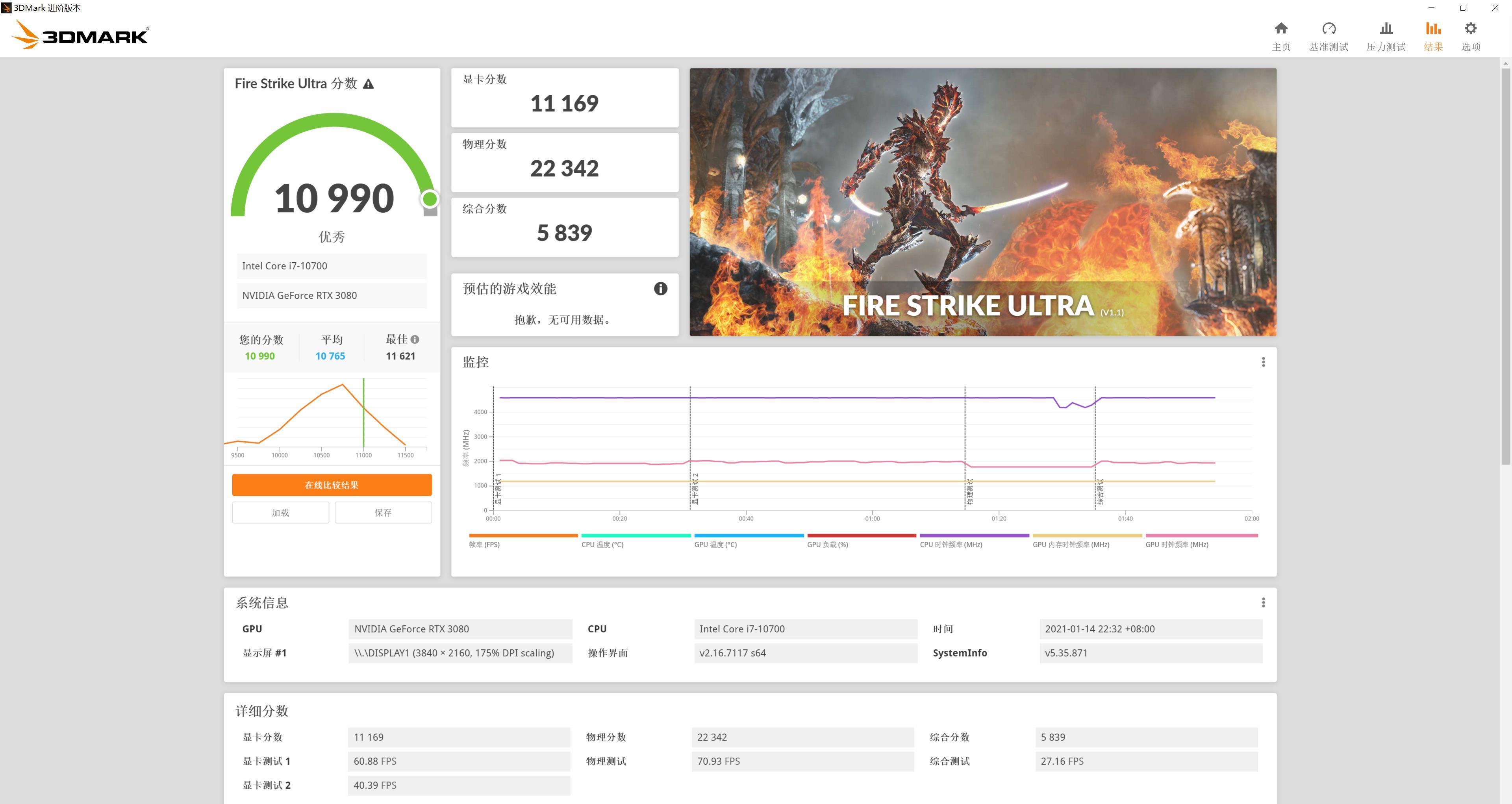 规格接近，性能直追，一篇让你了解RTX3080有多强