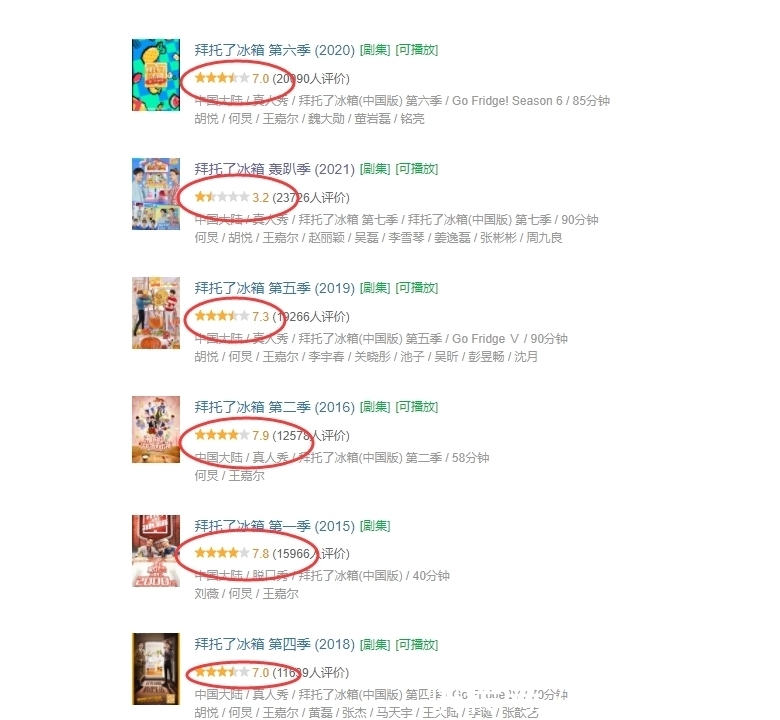 轰趴|7.9分跌至3.2分？《拜冰7》口碑没救了？有，且很简单