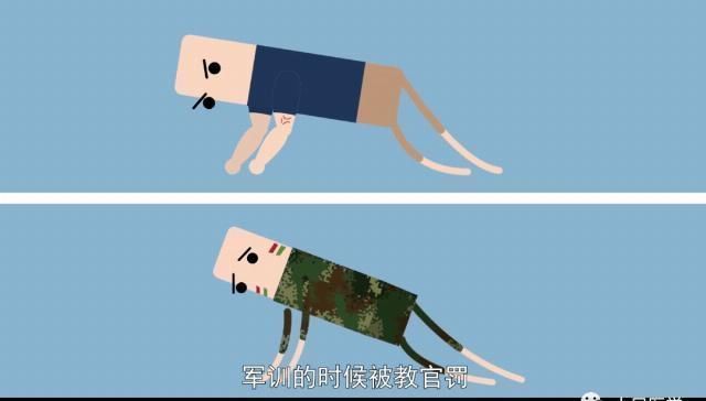 美国医学会杂志|男孩子们注意了，做不了10个俯卧撑的你可要当“心”了