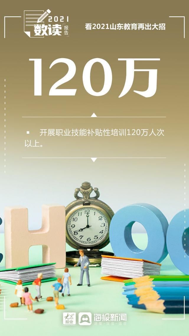 “数”读报告③划重点！看2021山东教育再出大招