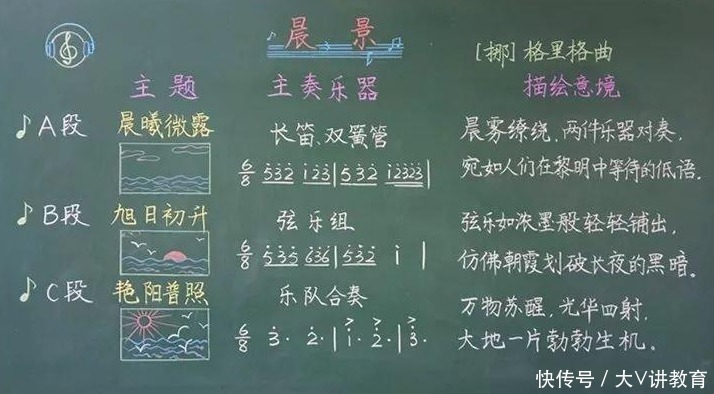 90后|90后教师“板书”火了，每一笔都恰到好处，学生看后不想擦掉