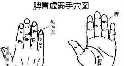 百病皆由脾衰而生！脾虚了，压压手穴，就能手到病除，把虚补回来