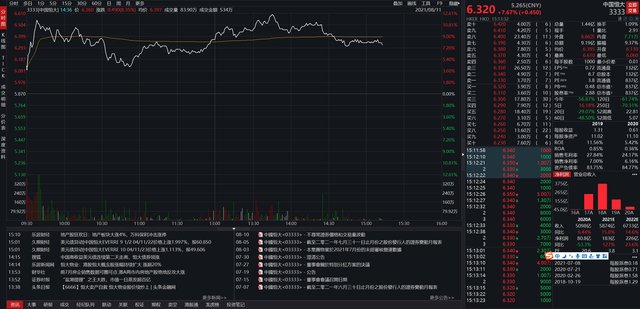 话题|今日话题｜大爆发！买地产股要回本了？市场风格切换？