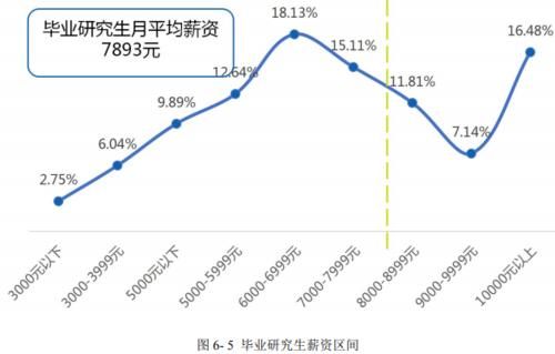 浙江这所“财经”高校，110周年校庆，获捐3.5亿