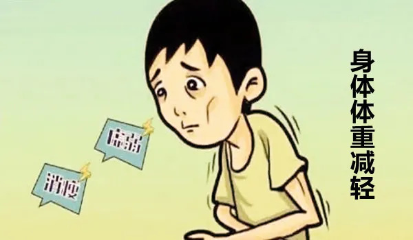 四联疗法双刃剑，不良反应是隐患|大白话说中医第一百六十期| 四联