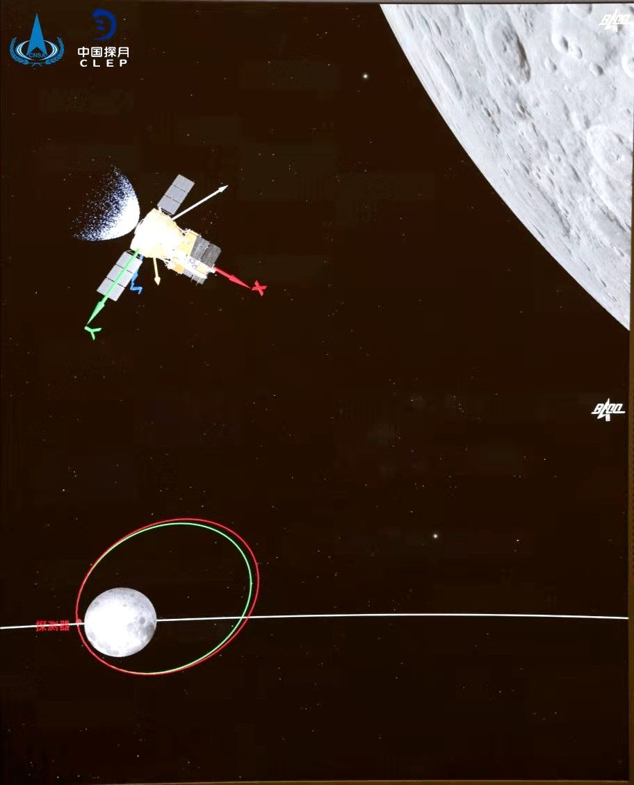 软着陆 嫦娥五号计划于12月1日择机软着陆于月球正面预选区域