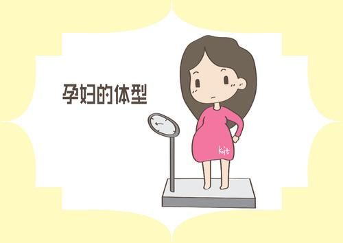 形状|孕妈肚子的形状,和胎儿性别有关?孕产专家告诉你答案