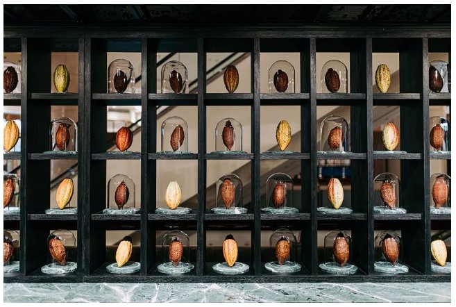 国际|2020年国际巧克力大奖出炉，巧克力风潮你get了吗？