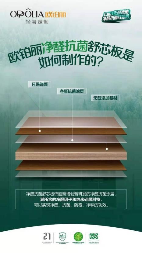 tvoc|第二代净醛抗菌舒芯板健康升级，欧铂丽开启家居新净界！