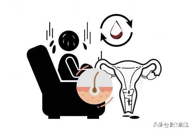 月经异常|女性绝经年龄多少岁利于健康？若超过这个年龄，最好做下妇科检查