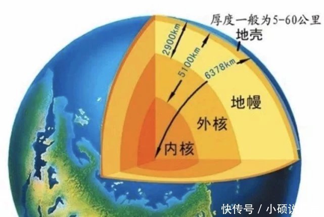 当年苏联挖穿地球计划，已经挖到12262米，为何突然停止了