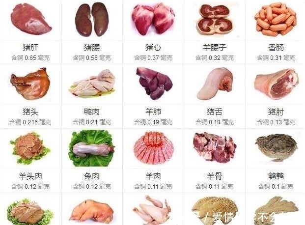 性贫血|孕妇缺少微量元素,对胎宝宝影响会有多大,看过后才知道有多严重