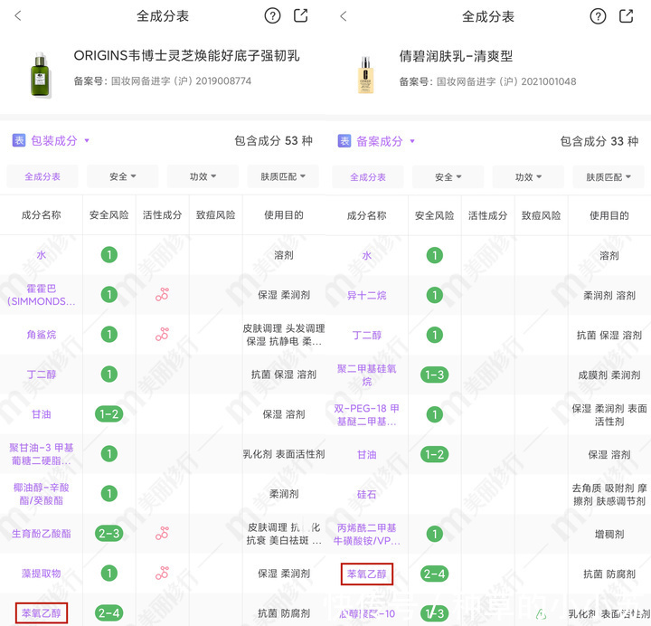 玻尿酸|皮肤干燥起皮“很难受”护肤品店老板教我这样做,皮肤滋润不起皮
