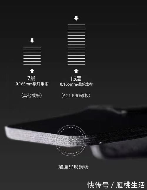 篮球鞋 超人气IP联名+极致性价比!361度戈登一代“三体”联名配色发售