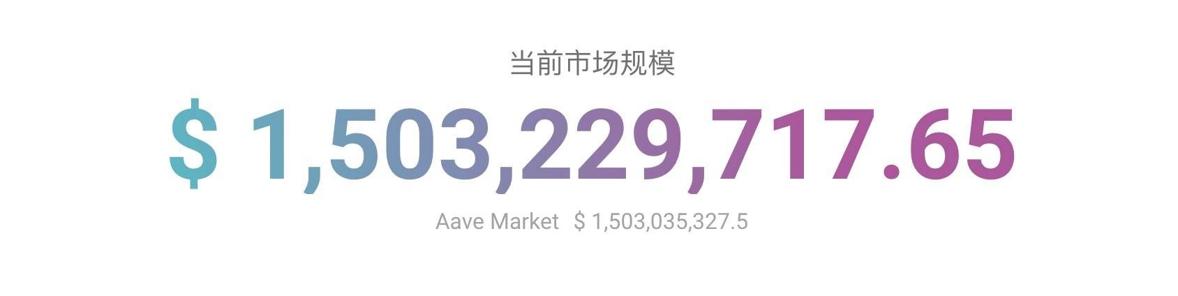 DeFi|DeFi新玩法丨一文了解Aave的新代币架构提案