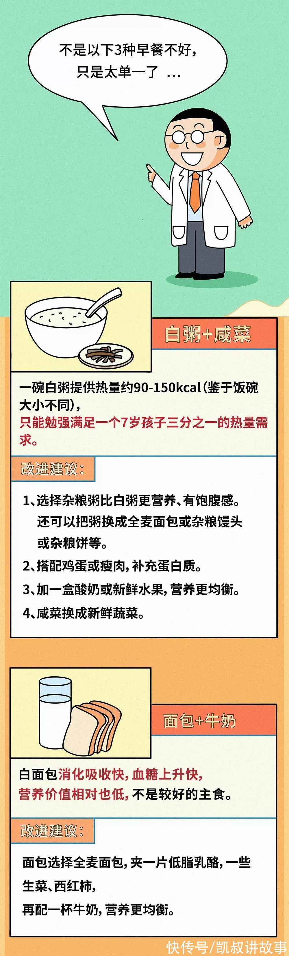 朋友说|最伤孩子的6种早餐，不是油条，不是白粥，而是…