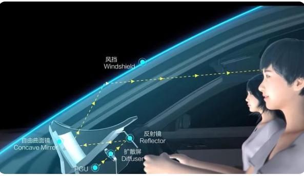 智能驾驶|华为首次作为智能汽车部件供应商 参加慕尼黑车展