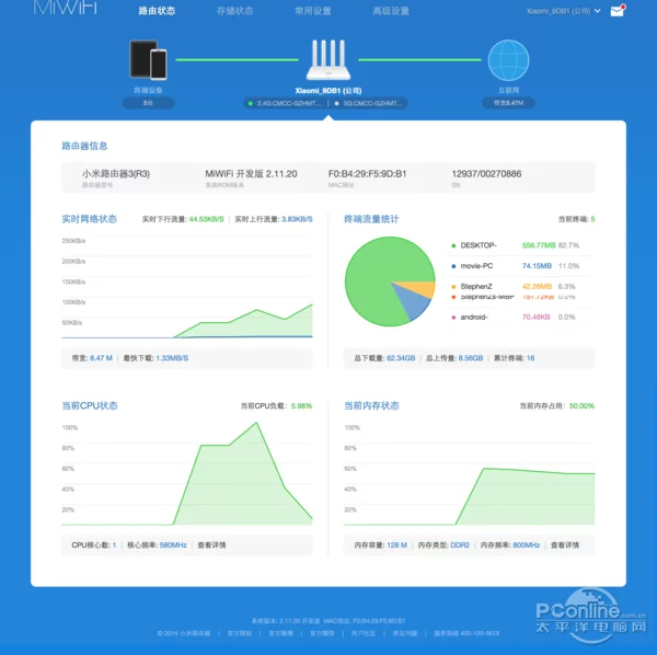 小米路由器电源