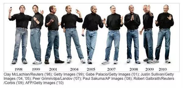 大卫|一个人真正的强大，从断舍离开始