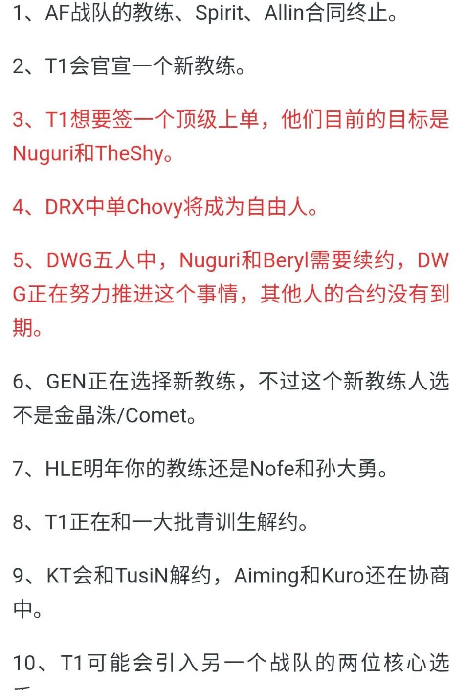 LCK|LCK外网宣布：T1将引进顶级上单，Theshy和牛宝位列其中！