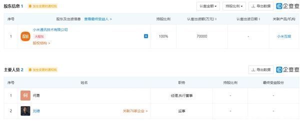 小米|年轻人的第一套房？小米7亿元成立公寓管理公司