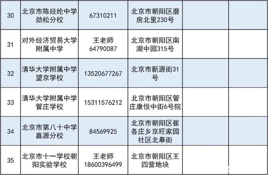 满满干货（事业单位有哪些）事业单位有哪些职业 第36张