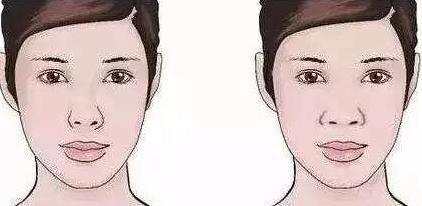 衰老|女性开始衰老，多有3个表现，少吃3物，多做3事，延缓衰老显年轻