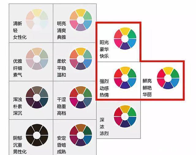 森林|普通人如何变“纯欲风”美女?掌握3点,你就是下一个半藏森林