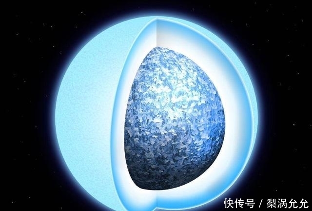 uy 如果将地球增大6500万亿倍,地球会变成什么样子,生命还存在吗?