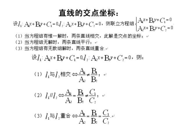 几何|高中数学立体几何+解析几何常用公式结论汇总！