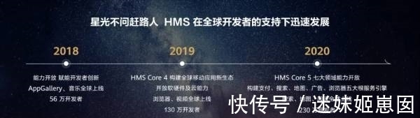 谷歌|发展一个全球新生态，华为准备好了！