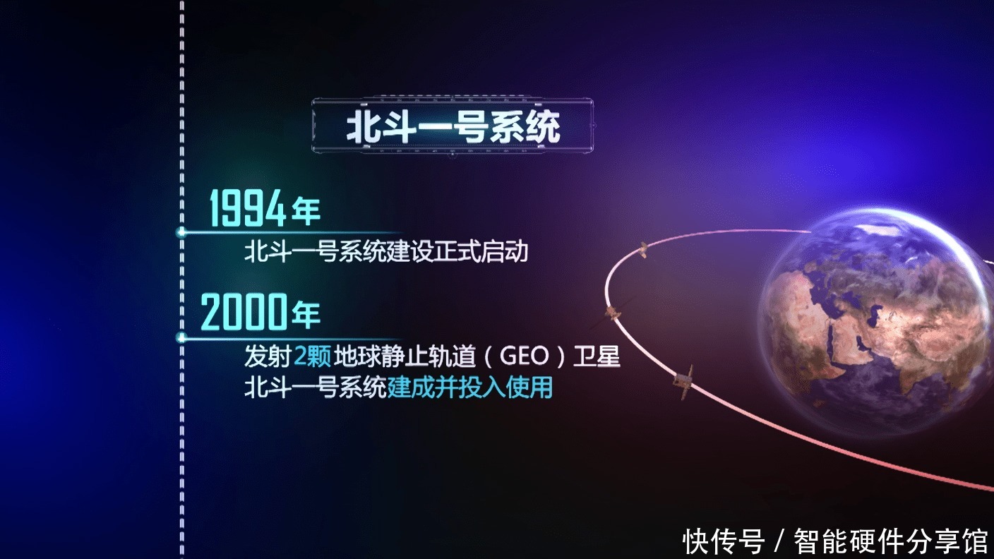 vivo|世界5G大会：支持北斗定位服务的手机达80%，vivo领衔