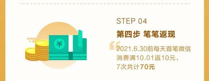 好消息|刚刚传出好消息！事关你的钱包！