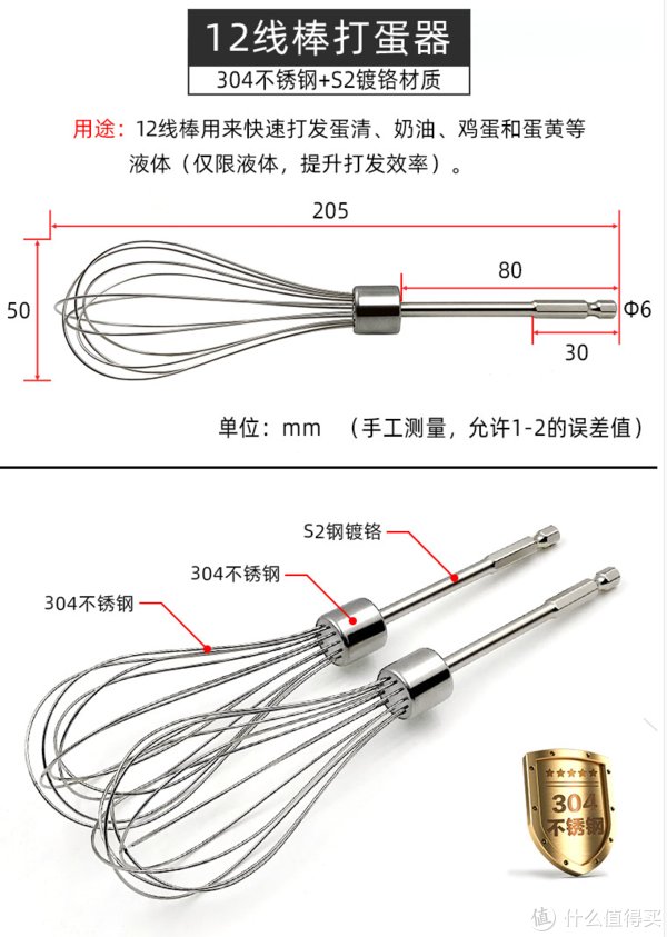 关键词|电动螺丝刀无厘头进阶篇-只有心够大，它用处更大