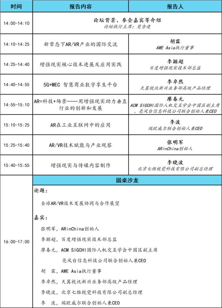 发展|CVRVT 2020主题论坛：增强现实发展及应用