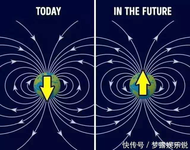 最高温 地球并不是圆的，一天也不是24小时！原来我们被骗了这么多年