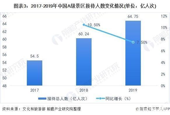 游客太多!大唐不夜城人流过大演出全部取消 网友:遗憾但理解