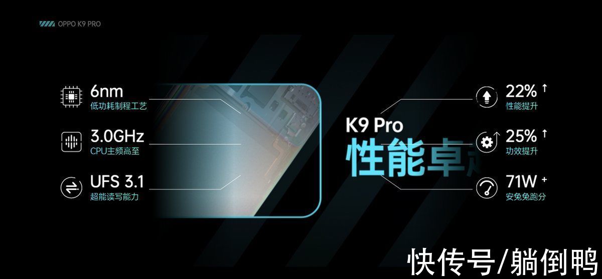 人像|K系列新品OPPO K9 Pro超能发布，为用户打造超能硬核之选