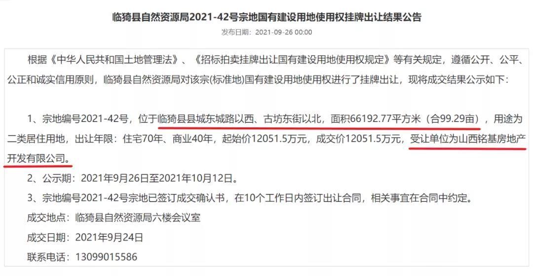 用地|“国字号”铭基地产进驻临猗,斥资1.2亿摘得百亩住宅用地!