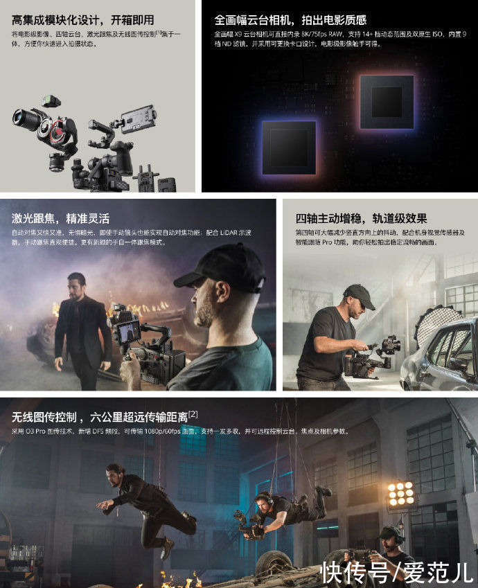 dji|大疆创新发布一体化四轴电影机 Ronin 4D：开拍未来