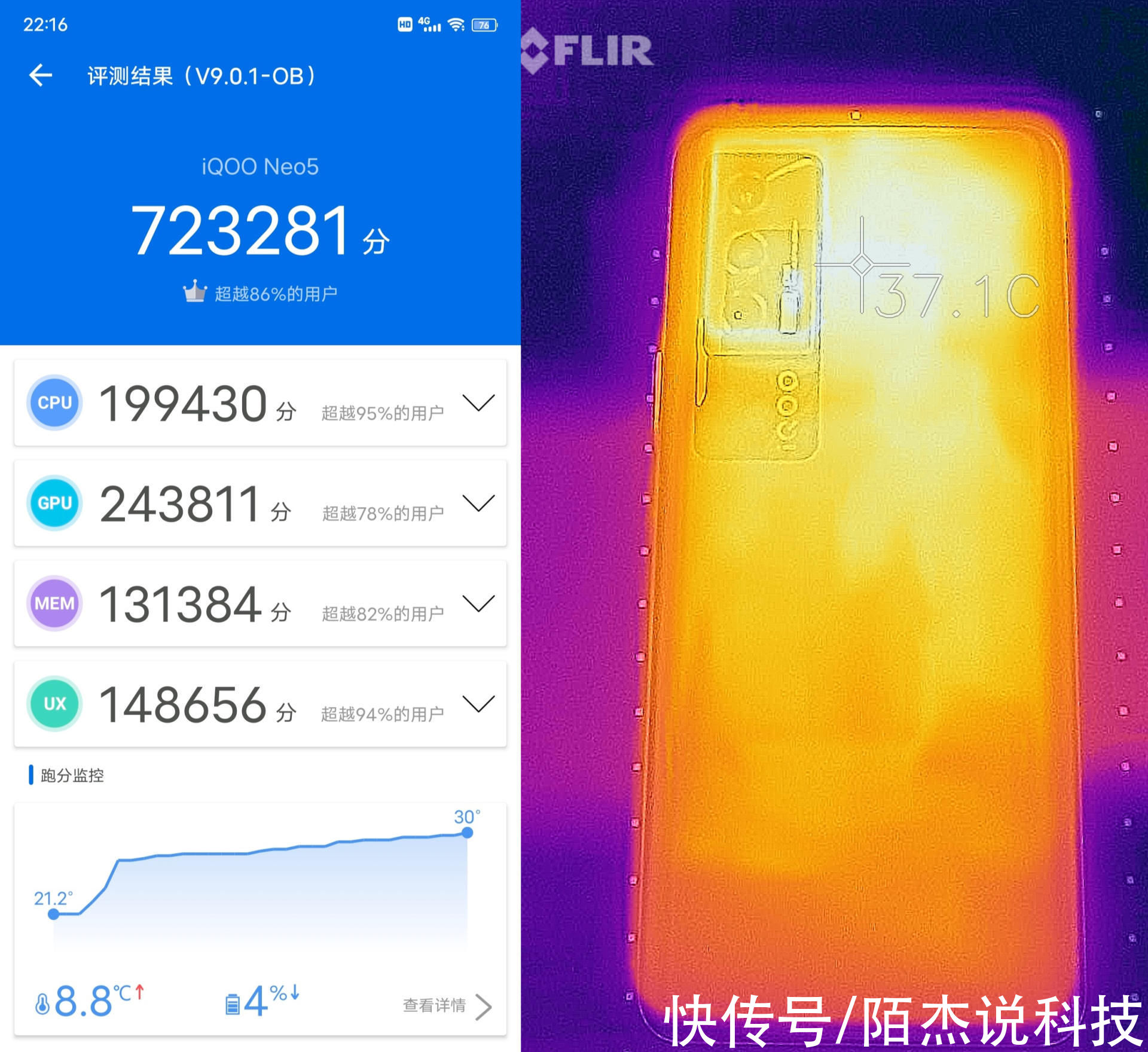 整机|“双芯”延长了iQOO Neo5的使用时长？目前来看的确如此