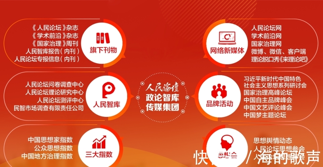 读史@今天,我们应该如何学习历史?