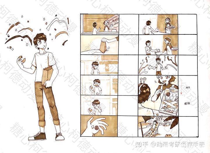 作品|【手绘】2021级糖心柯德动漫部分作品和课件