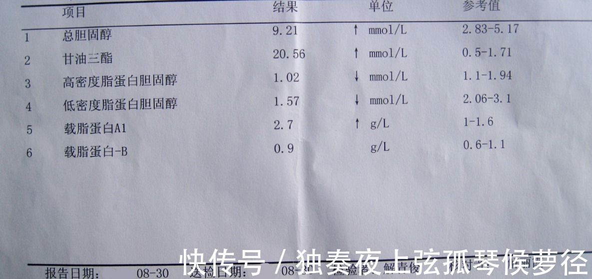 血脂升高|89岁朱院士提醒甘油三酯偏高,牢记3句话,或有利于稳定血脂
