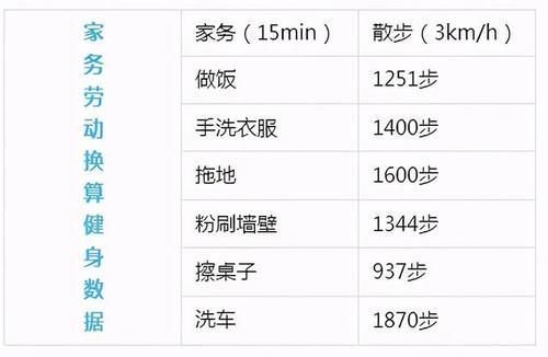养生|入秋后,长寿养生请记住:早起3不要,饭后3不急,睡前3不宜