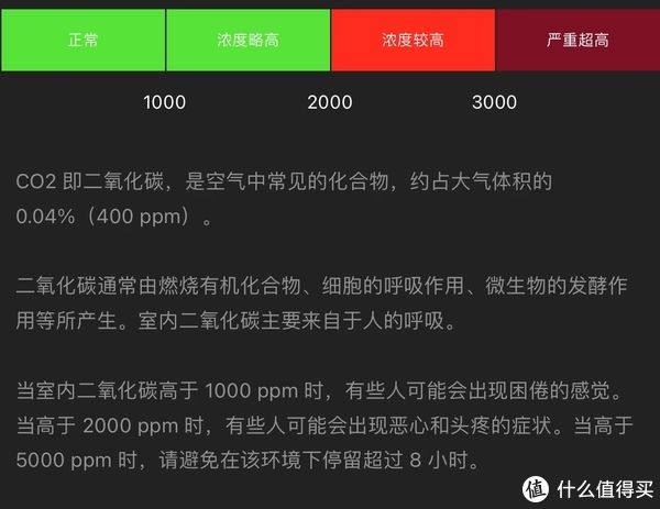 新风机|我在猫砂盆后装了一个新风机——大土豆SUPER新风机测试及与米家新风机简单对比