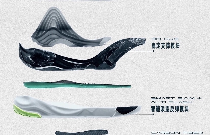 实战 最新款实战球鞋推荐,欧文2款球鞋上榜,最佳选择莫过如此!